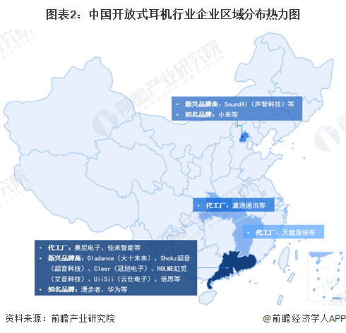 式耳机行业竞争格局及市场份额（附市场、企业布局对比等）j9九游会网站入口【行业深度】洞察2024：中国开放(图1)