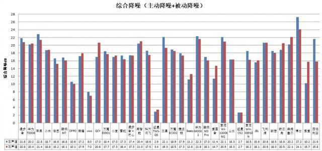 长时间开最大音量易伤听力九游会36款无线款耳机(图4)